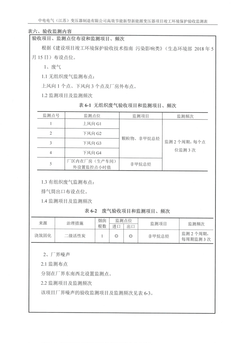 开云集团（中国）集团有限公司（江苏）变压器制造有限公司验收监测报告表_17.png